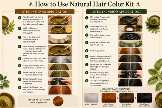 Hair Color Kit